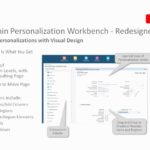 Oracle lanza una nueva versión de E-Business Suite