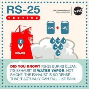 Explaining the "cloud"