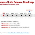 Anuncio de nueva versión Oracle E-Business Suite 12.2.8